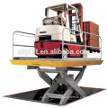 Hot sale !! small indoor hydraulic cargo lift